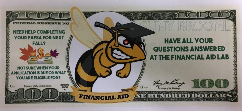 Have all your questions answered at thefinancial aid lab