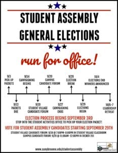 The election process beings Sept. 3. Stop into the Student Activities Office to pick up your election packet.