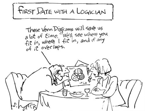 Math Cartoon: First Date with a Logician