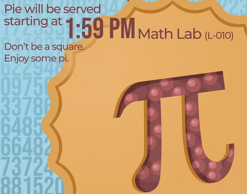 National Pi Day with the Math Lab; Friday March 14 starting 1:59 pm in the Math Lab L-010